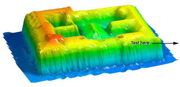 Testbench loading, please be patient