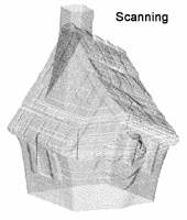 Mathematical modeling