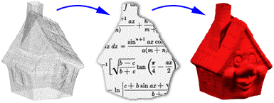 Point cloud - mathematical modeling - CAD-file